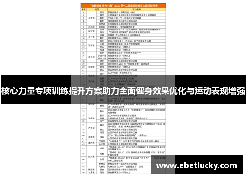 核心力量专项训练提升方案助力全面健身效果优化与运动表现增强