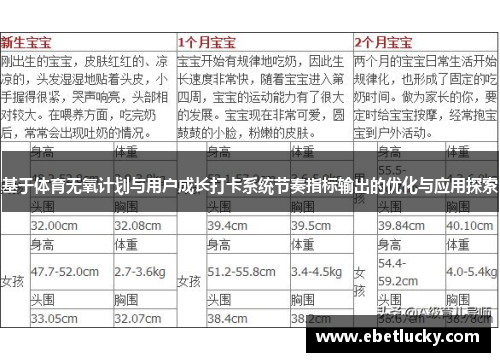 基于体育无氧计划与用户成长打卡系统节奏指标输出的优化与应用探索