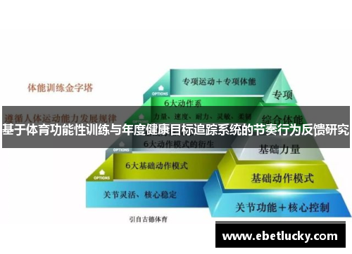 基于体育功能性训练与年度健康目标追踪系统的节奏行为反馈研究