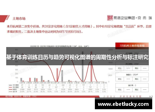 基于体育训练日历与趋势可视化图谱的周期性分析与标注研究